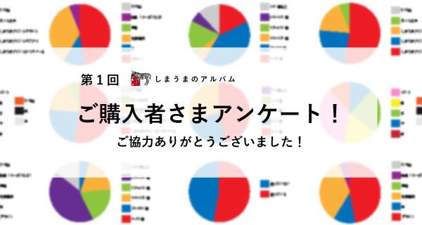 【第1回】しまうまのアルバム購入者アンケート！