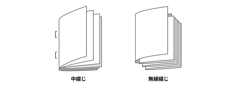 冊子の綴じ方